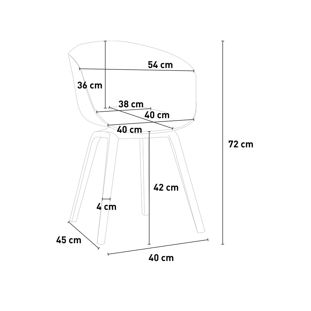 size