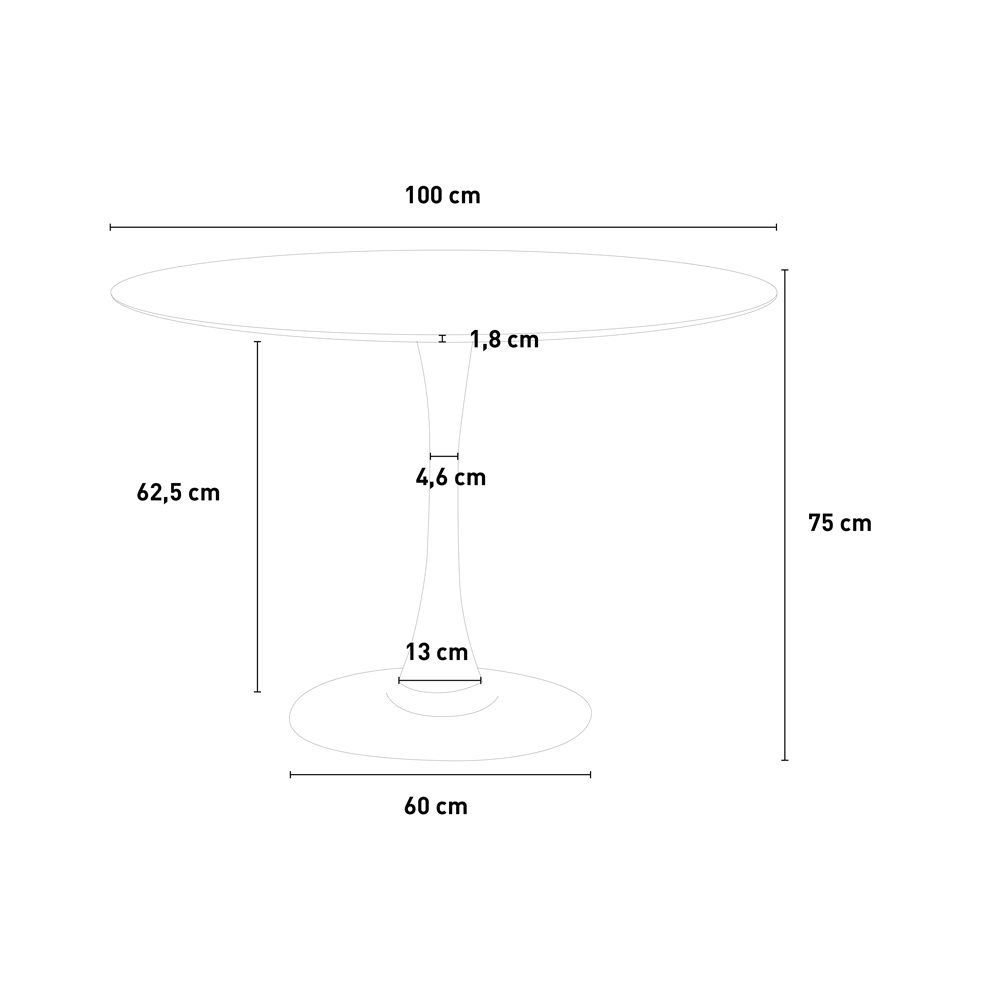 size