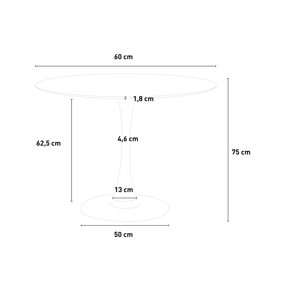 size