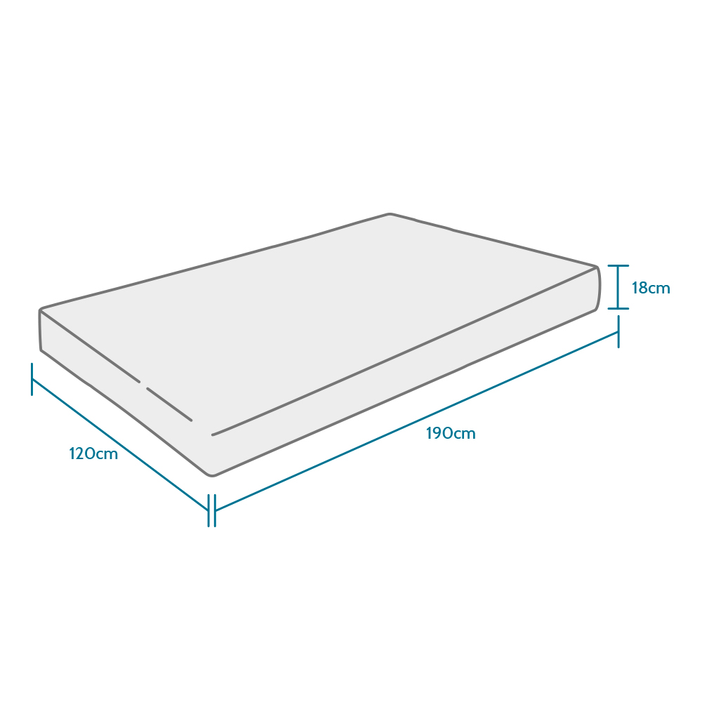 Farmarelax - Materasso memory piazza e mezzo 120x190 cm, Altezza 18 cm,  Dispositivo Medico, Ergonomico, Traspirante, Resistente, Made in Italy